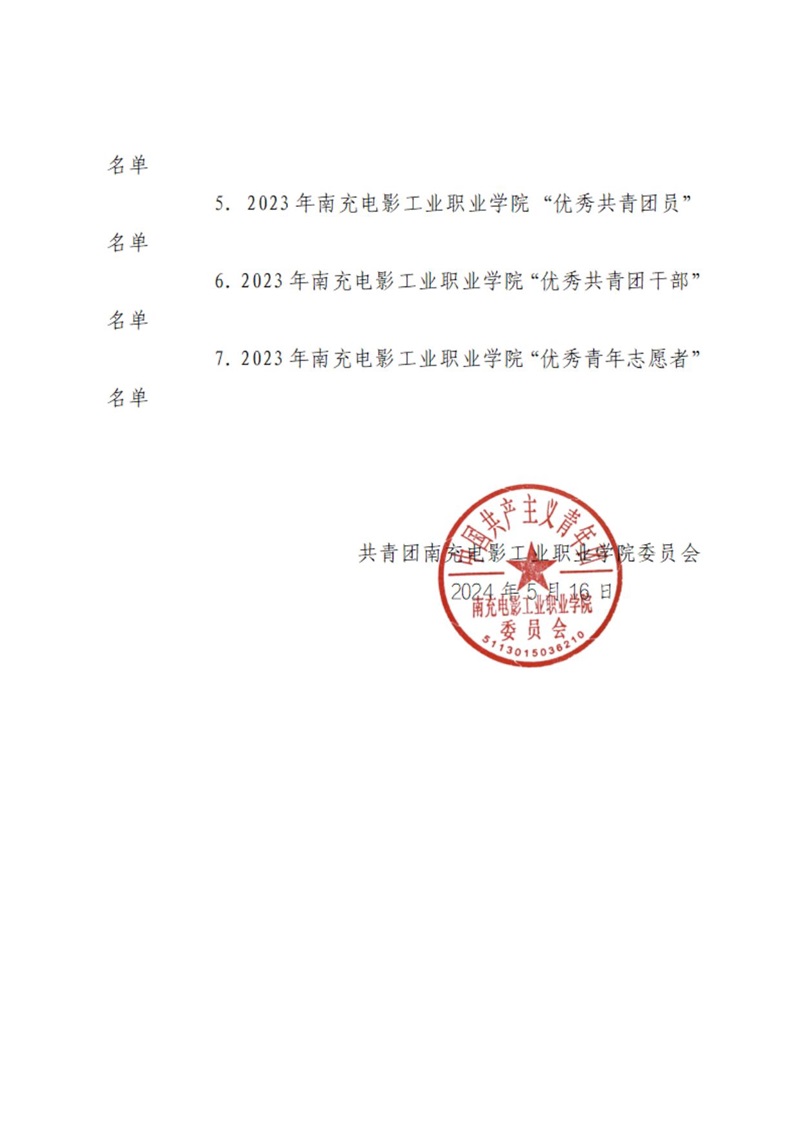 08 共青团BG大游集团官方网站委员会表扬决定_02.jpg