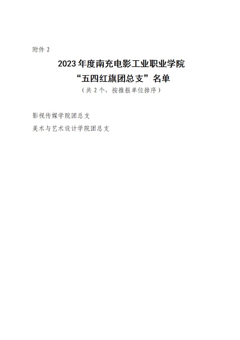 08 共青团BG大游集团官方网站委员会表扬决定_04.jpg