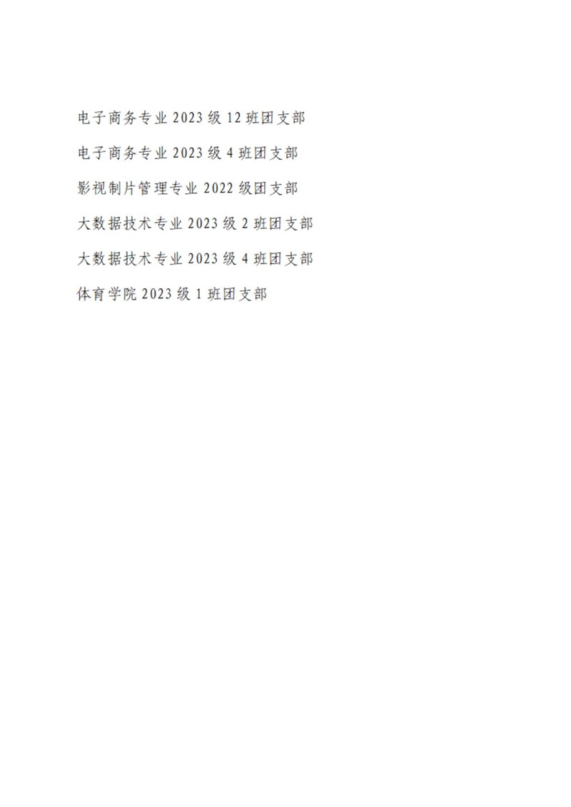 08 共青团BG大游集团官方网站委员会表扬决定_06.jpg