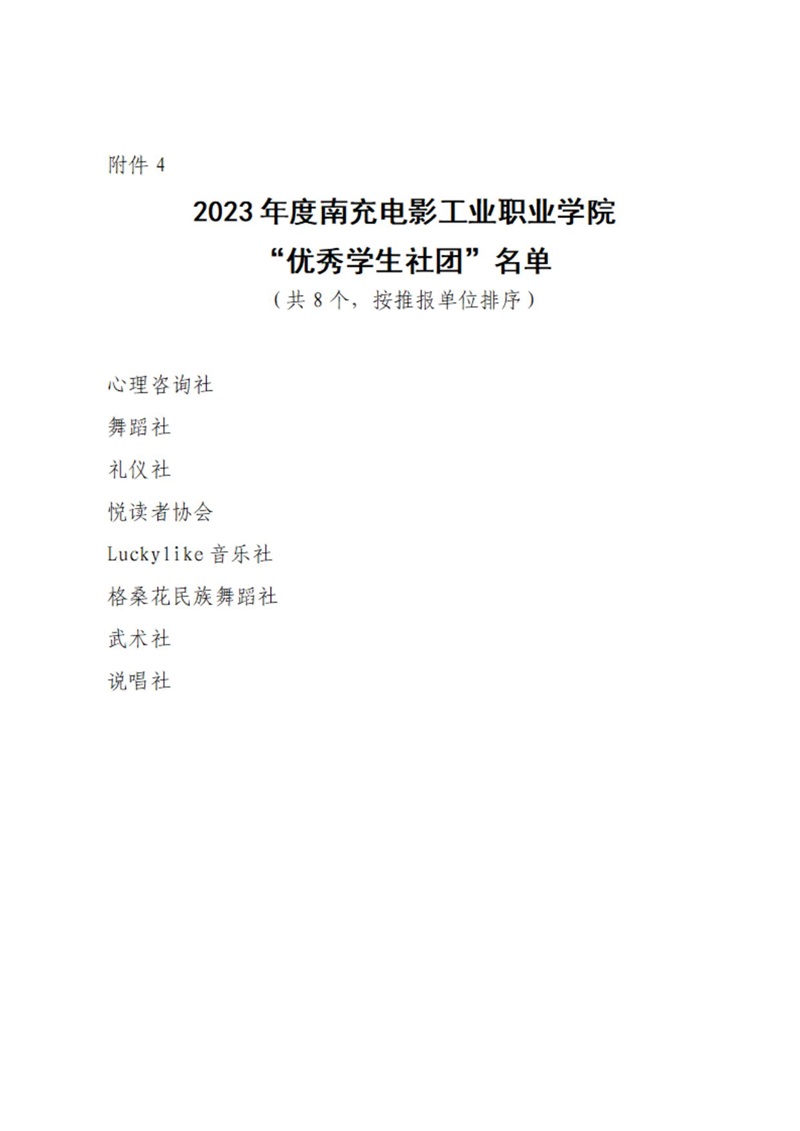 08 共青团BG大游集团官方网站委员会表扬决定_07.jpg