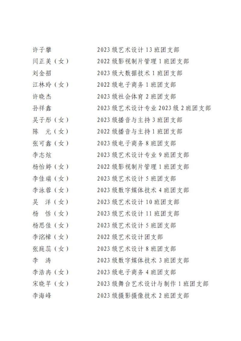08 共青团BG大游集团官方网站委员会表扬决定_09.jpg
