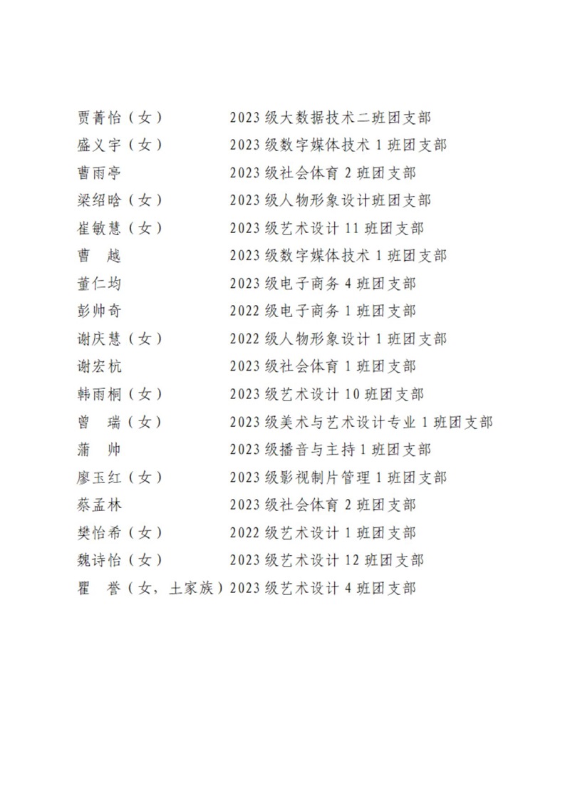 08 共青团BG大游集团官方网站委员会表扬决定_11.jpg