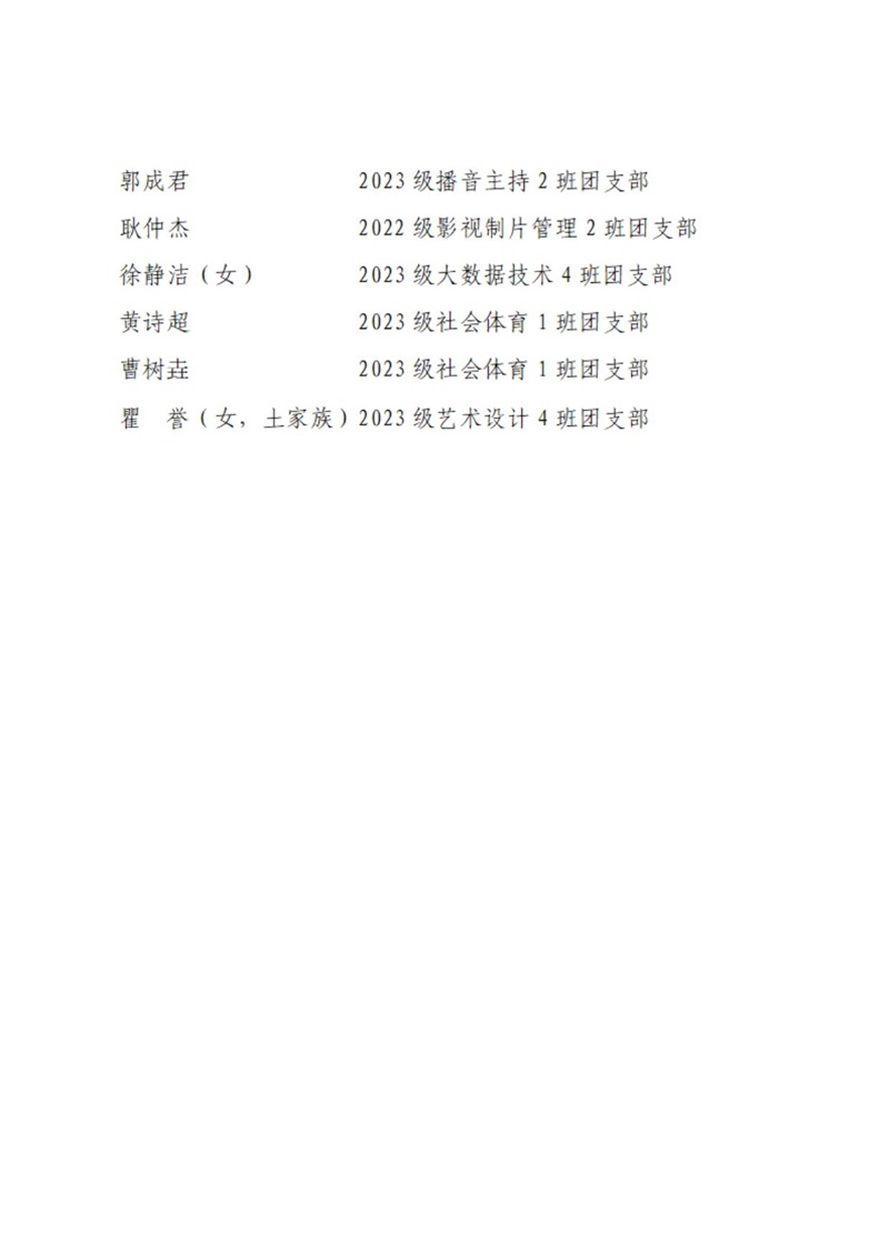 08 共青团BG大游集团官方网站委员会表扬决定_21.jpg