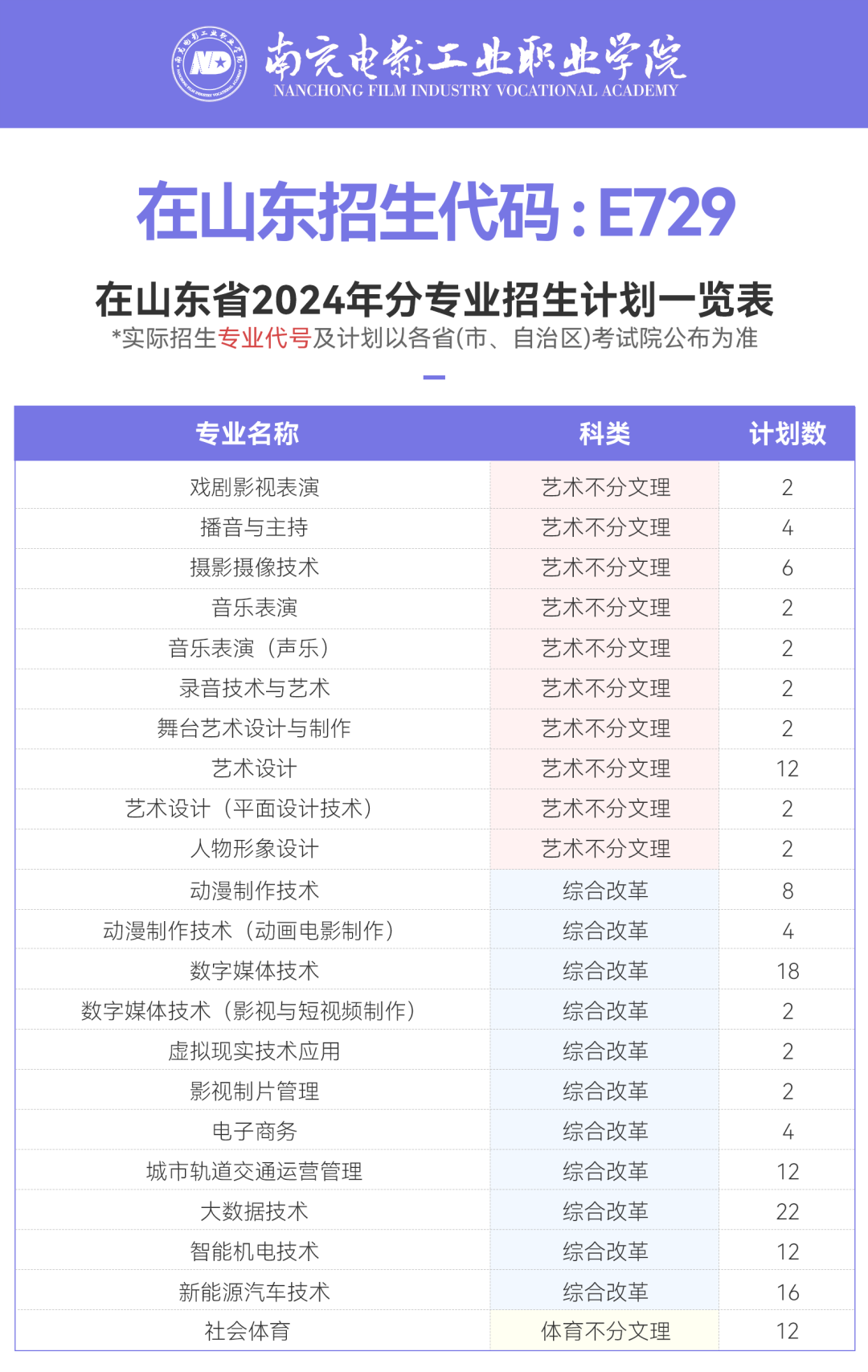 山东.png