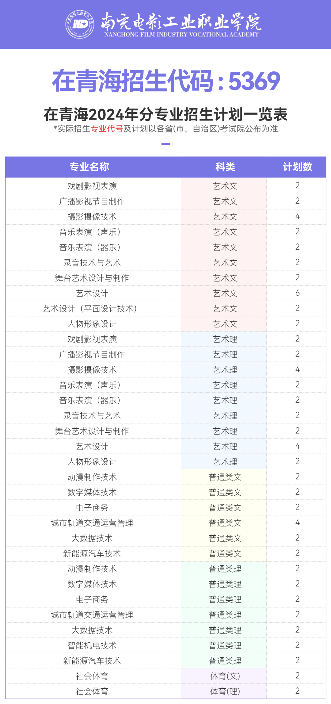 青海.png