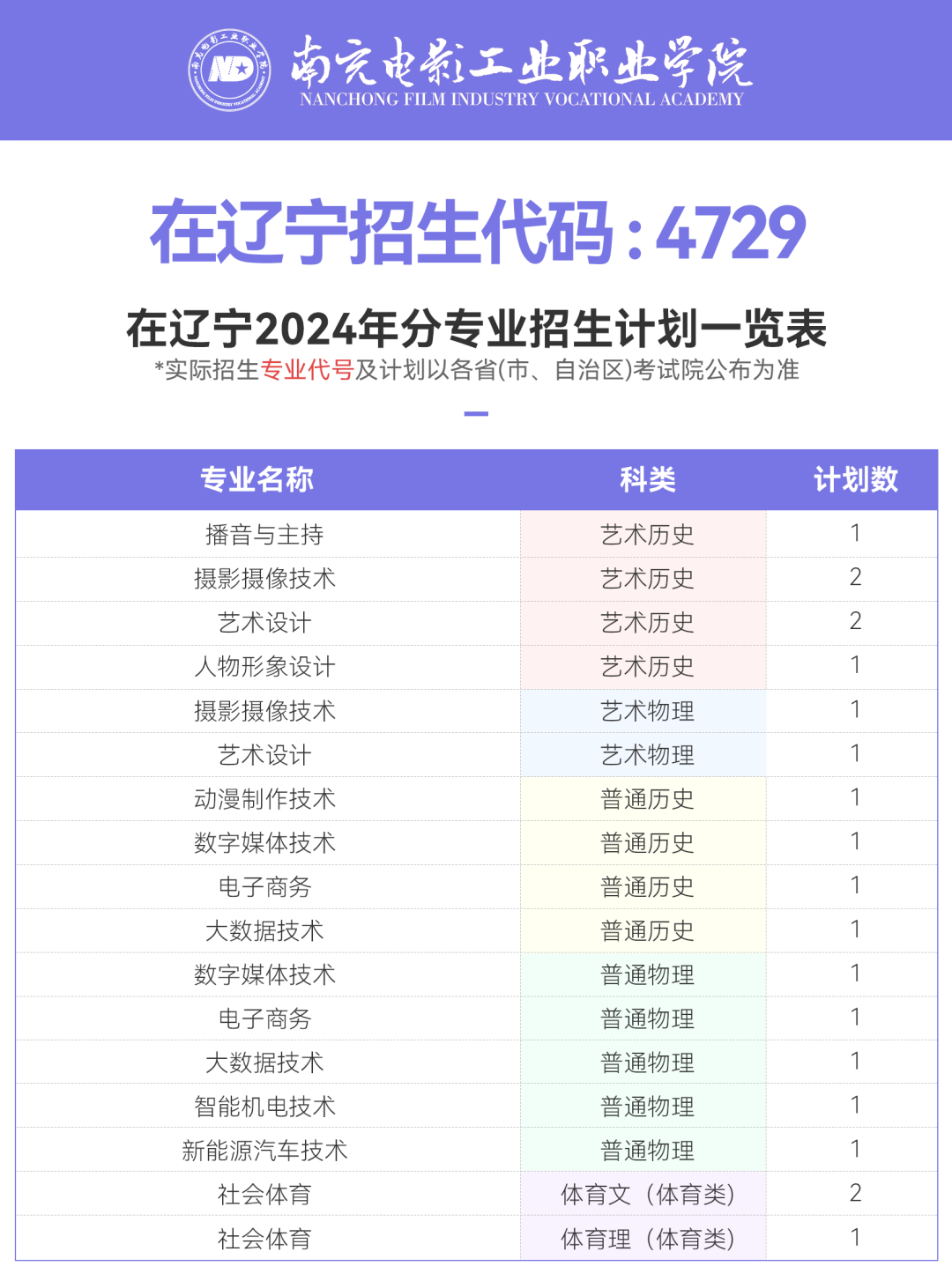 辽宁.png