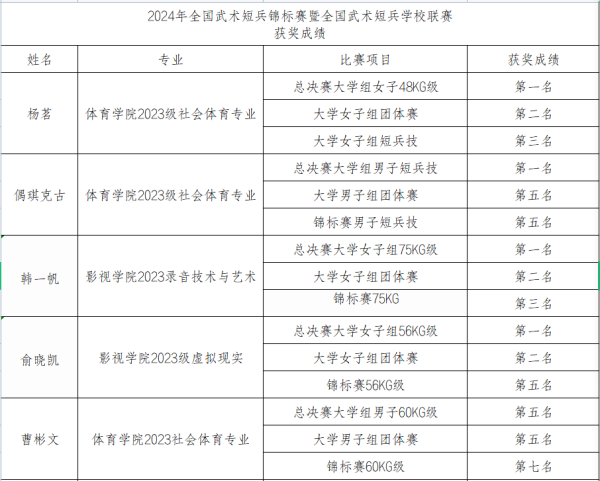 微信图片_20241202085721.png