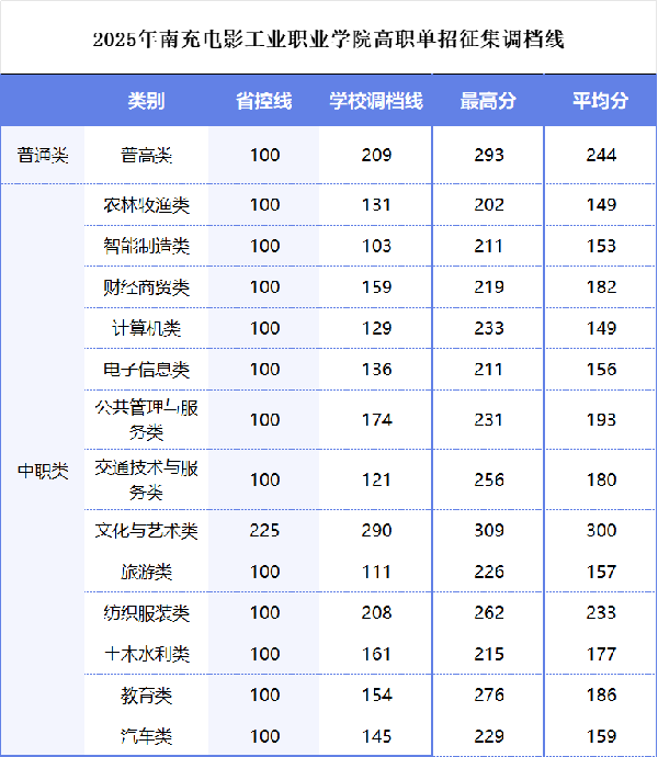 微信图片_2025-04-24_083505_754.png