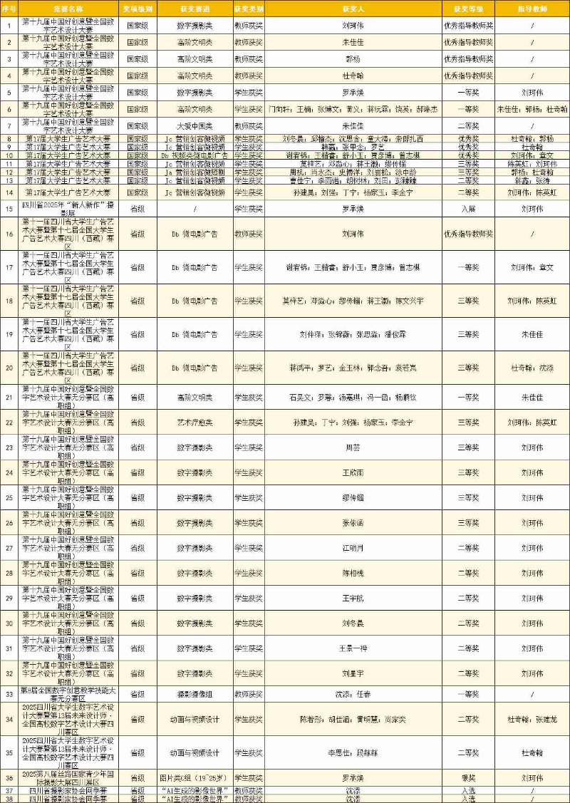 微信图片_20250922151225.png