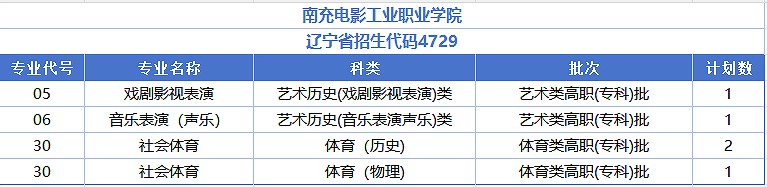 辽宁.jpg