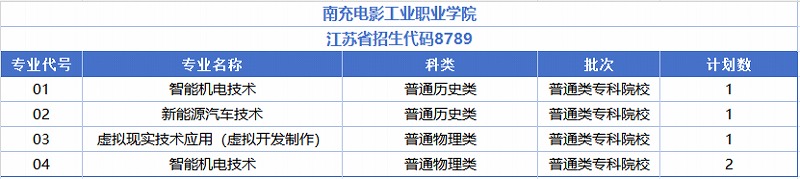 江苏.jpg