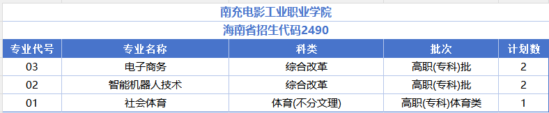 海南.png