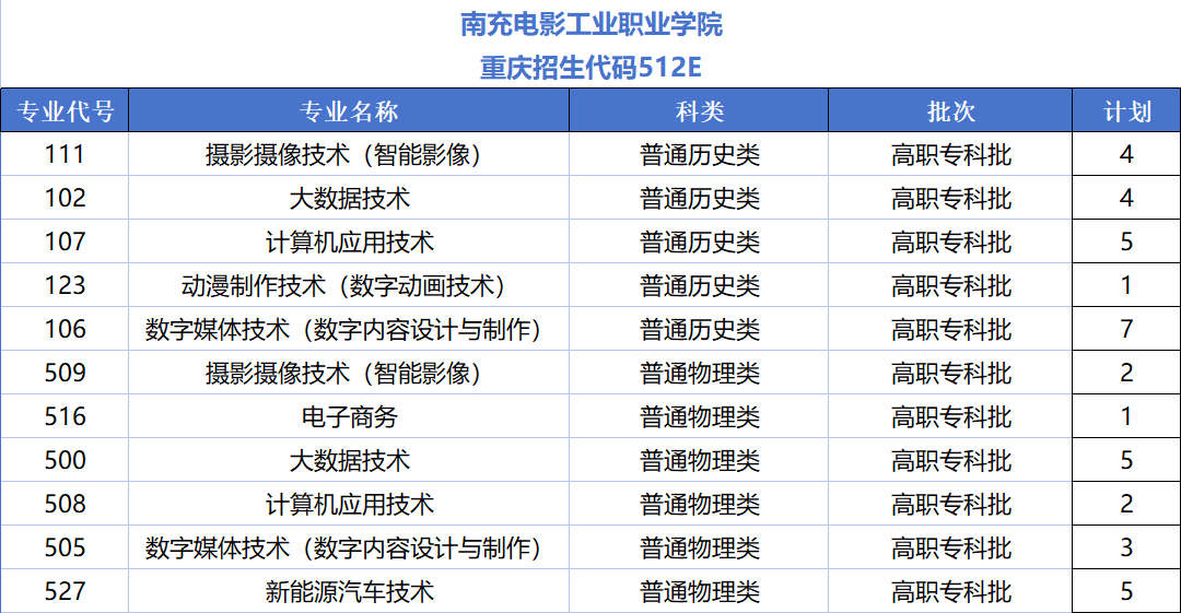 重庆2.png